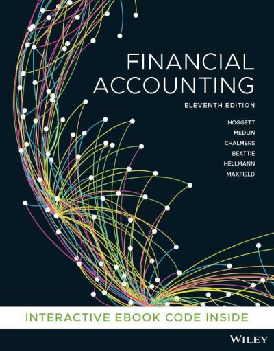 Financial Accounting 11th edition