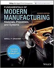 FUNDAMENTALS OF MODERN MANUFACTURING MATERIALS PROCESSES AND