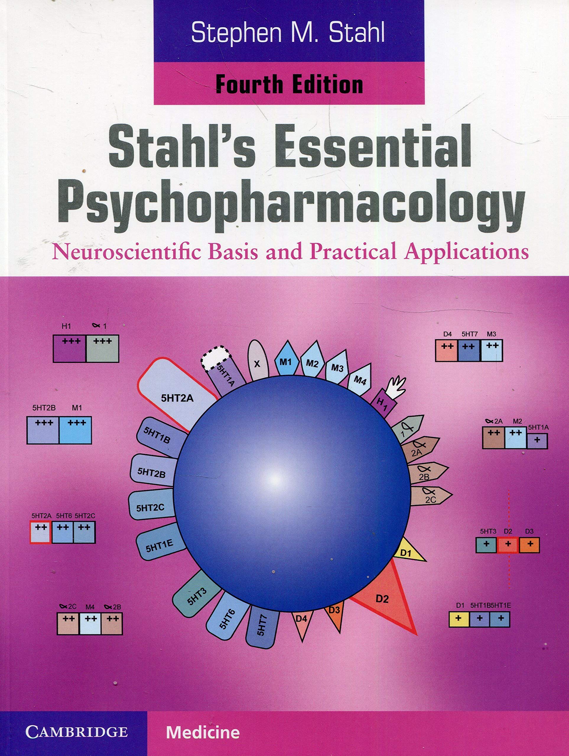 Stahl's Essential Psychopharmacology Neuroscientific Basis